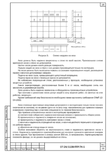 Схема распределения нагрузки на строительные леса