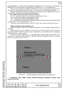 Схема демонтажа анкерных петель