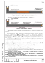 Разработка грунта и армирование — ППР на восстановление имущественного комплекса в Луганске
