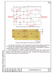 Схема крепления теплоизоляции на фасаде