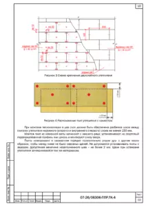 Схема крепления теплоизоляции на фасаде