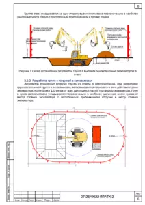 Схема работы экскаватора при строительстве станции