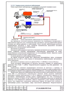 Схема гидравлического испытания трубопроводов — ППР на строительство блочно-модульной котельной в Ноябрьске