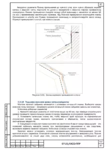 Устройство примыканий кровли — ППР на капитальный ремонт крыши жилого дома в Бузулуке