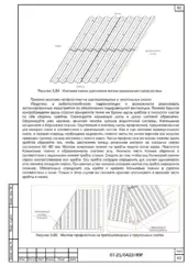 Узлы кровельной системы — ППР на капитальный ремонт крыши жилого дома в Бузулуке