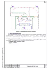 Схема работы автокрана у здания школы — ППР на капитальный ремонт школы в селе Карагач