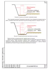 Профиль траншеи и устройство основания — ППР на реконструкцию наружного водопровода завода в Смоленске
