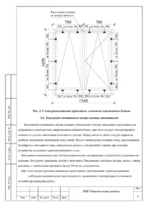 Схема установки оконного блока — ППР на монтаж дерево-алюминиевых окон в Сочи