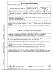 Материалы монтажного шва — ППР на монтаж дерево-алюминиевых окон в Сочи