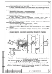 Схема работы дорожной машины у мостового перехода — ППР на строительство моста через ручей Бахтияров в Трёхгорном