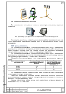 Схема освещения рабочей зоны котельной