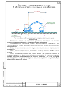 Схема погрузки строительного мусора экскаватором