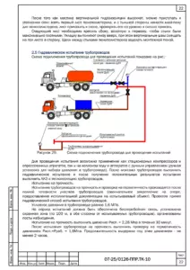 Схема разгрузки и подачи труб автокраном — ППР на строительство врачебной амбулатории в Улан-Удэ