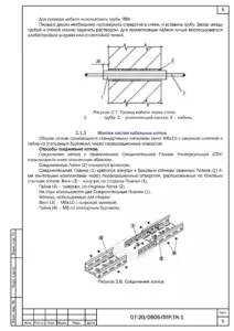 Узлы соединения элементов вентиляционной системы — ППР на модернизацию автоматики вентиляции КНС в Усть-Луге
