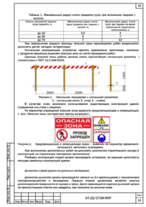 Схема ограждения опасной зоны ремонта