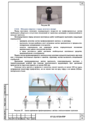 Схема крепления профилированного листа
