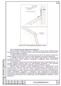 Узлы примыкания кровли — ППР на капитальный ремонт крыши жилого дома в Воронеже