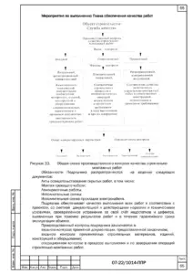 Схема электрообогрева трубопровода — ППР на обогрев трубопроводов и окраску мачт в Чите