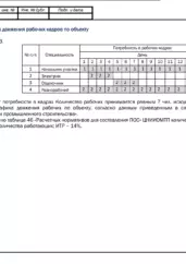 Окраска разгрузочных мачт — ППР на обогрев трубопроводов и окраску мачт в Чите