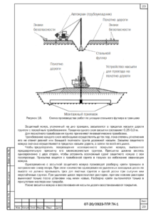 Схема монтажа трубопровода наружных инженерных сетей в траншее