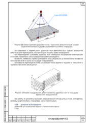 Схемы строповки железобетонных конструкций