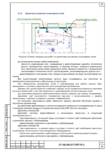 Схема демонтажа внутренних инженерных сетей школы