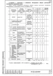 ПОР на снос аварийного здания в Салехарде — фрагмент документа