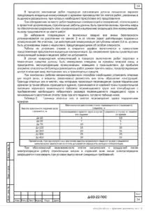ПОС административного здания с торговыми помещениями в Губкинском — фрагмент документа