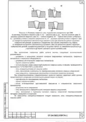 ТК на сварку труб систем пожаротушения на Автозаводской улице — фрагмент документа