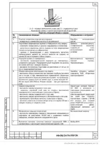 ТК на сварку металлоконструкций технопарка «Сколково» — фрагмент документа