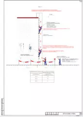 ППРв на подъем по пожарной лестнице и работы на крыше — фрагмент документа