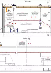 ТК ПРР мостовыми кранами для АО «ЩЛЗ» — фрагмент документа