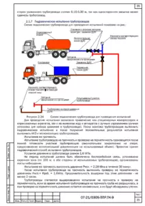 Устройство монолитных участков между плитами — ППР на реконструкцию Дома культуры в селе Уколово