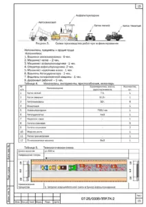 Демонтаж ограждений и металлических лестниц — ППР на благоустройство территории больницы имени Н. И. Пирогова в Севастополе