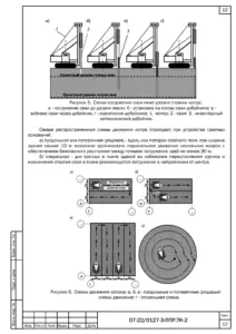 Погружение свай с применением добойника — ППР на строительство энергоцентра мясоперерабатывающего завода в Болягино