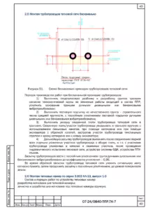 Бесканальная прокладка трубопроводов тепловой сети — ППР на реконструкцию производственных площадей НПО «Поиск» в Мурино