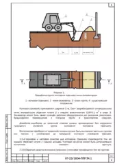 Разработка траншеи мини-экскаватором у существующего сооружения — ППР на устройство пруда-накопителя и пожарных резервуаров Калужской нефтебазы