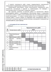 Календарный план реконструкции — ПОС на реконструкцию комплекса средств охраны в Сургуте