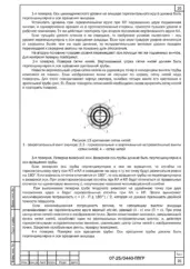 Схема геодезического знака — ППГР для сетей газоснабжения научно-технологического центра