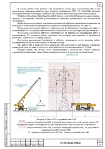 Работа ПС вблизи воздушной линии — ППРпс на подъем вентилятора на кровлю гостиничного комплекса