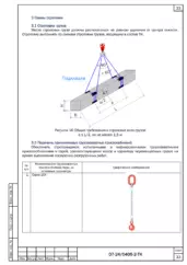 Строповка длинномерного груза — ТК ПРР с применением кран-балки на складской базе в Перми