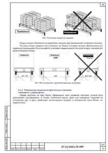 Правильное размещение поддонов — ТК ПРР для логистического центра в Домодедово
