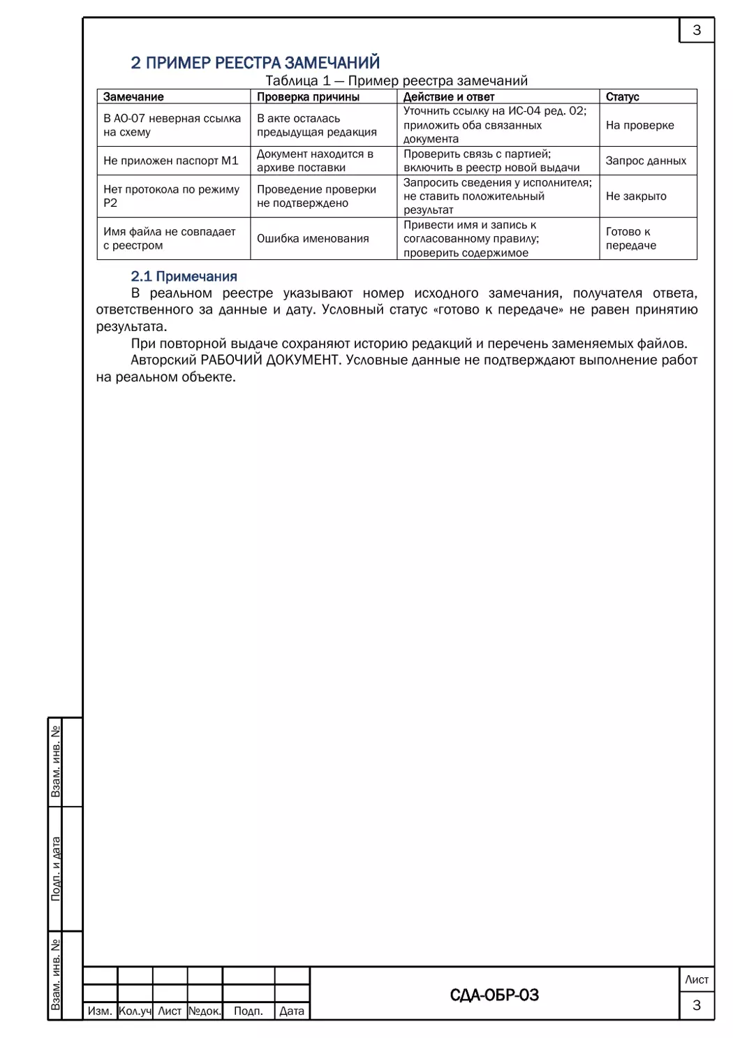 Пример реестра замечаний и ответов