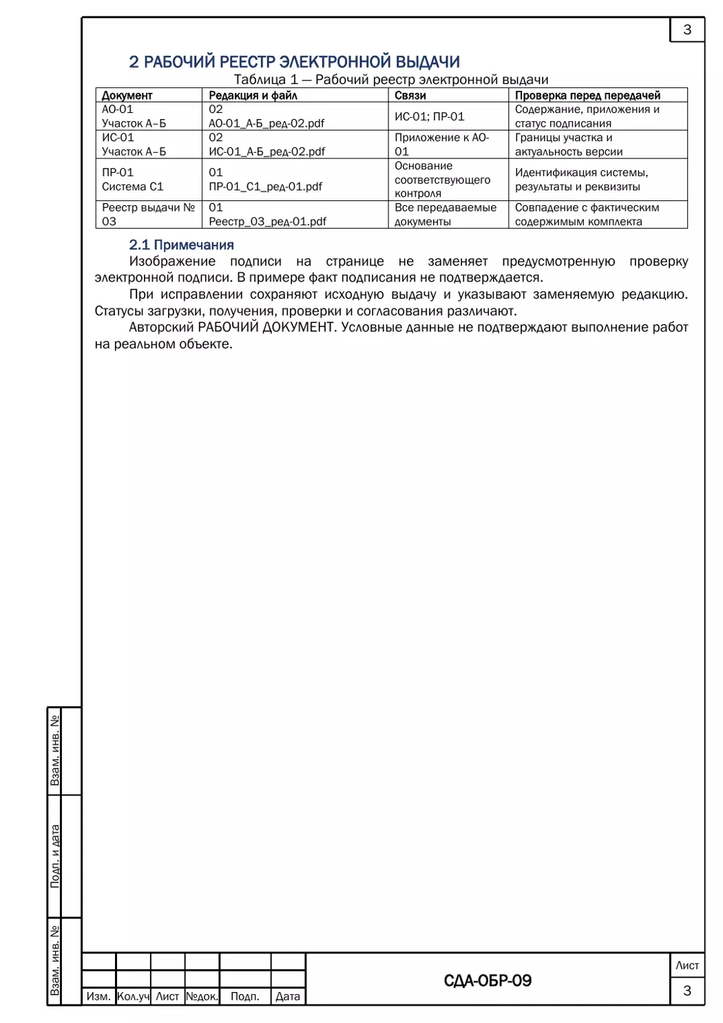 Фрагмент реестра электронной выдачи