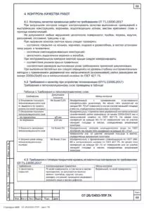 ППР на кровельные работы центра обработки данных в Доброграде — фрагмент документа