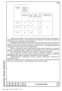 ППР на монтаж сэндвич-панелей и кровли склада БДМ-11 — фрагмент документа