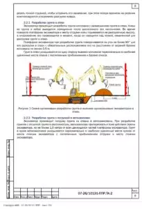 ППР на устройство повысительной насосной станции Новочеркасской ГРЭС — фрагмент документа