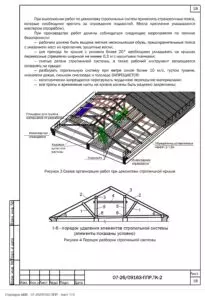 ППР на снос четырех зданий на Профсоюзной улице в Москве — фрагмент документа
