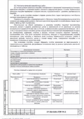 ППР на устройство монолитных ростверков логистического парка в Уфе — фрагмент документа