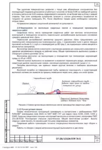 ППР на электрооборудование и освещение МОП жилого дома № 6 в Мытищах — фрагмент документа
